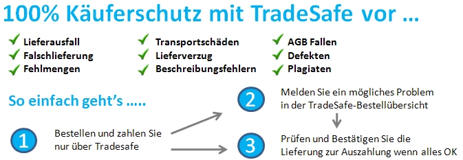 TradeSafe-Kaeuferschutz TradeSafe-Kaeuferschutz