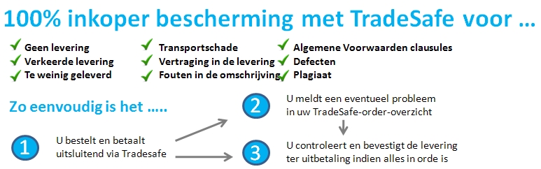 NL-Buyer-Protection-TradeSafe NL-Buyer-Protection-TradeSafe