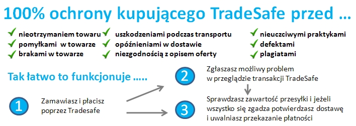 PL-TradeSafe-Buyer-Protection PL-TradeSafe-Buyer-Protection