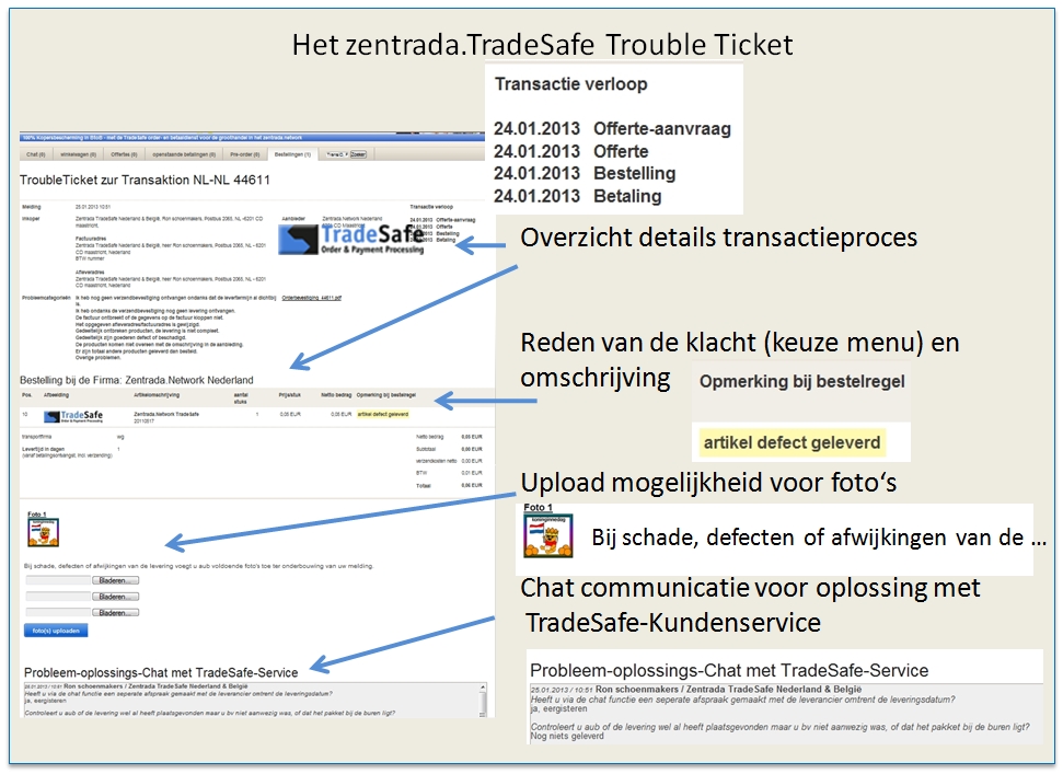 trouble ticket nl trouble ticket nl